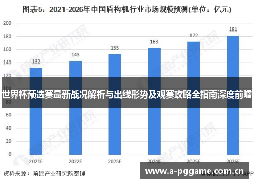 世界杯预选赛最新战况解析与出线形势及观赛攻略全指南深度前瞻 世界杯预选赛最新战况解析与出线形势及观赛攻略全指南深度前瞻