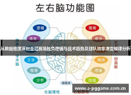 从数据维度深挖亚冠赛场胜负逻辑与战术趋势及球队效率演变规律分析